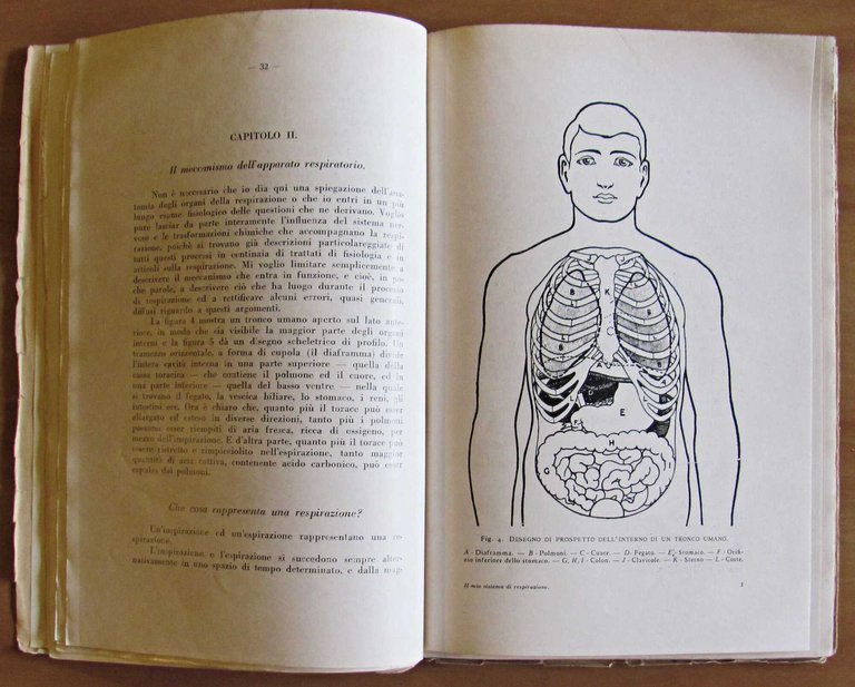 IL MIO SISTEMA DI RESPIRAZIONE, 1927 | Immagine Gallery 3
