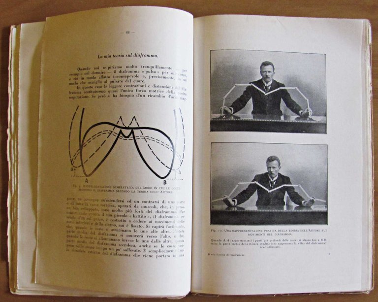 IL MIO SISTEMA DI RESPIRAZIONE, 1927 | Immagine Gallery 4