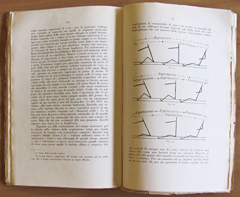 IL MIO SISTEMA DI RESPIRAZIONE, 1927 | Immagine Gallery 6