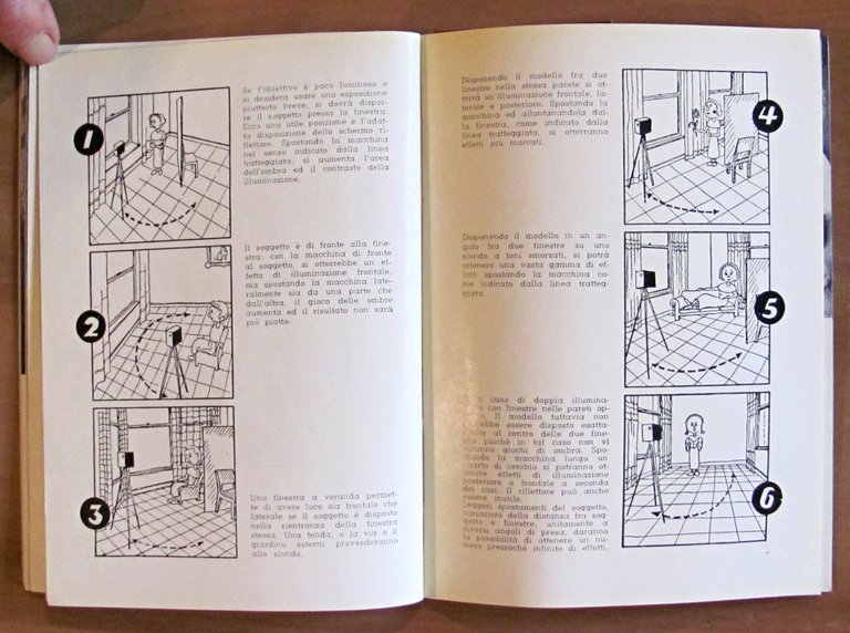 IL RITRATTO - Foto Guide N.6, anni '60