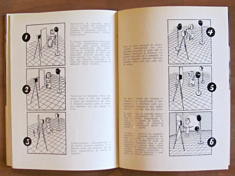 IL RITRATTO - Foto Guide N.6, anni '60