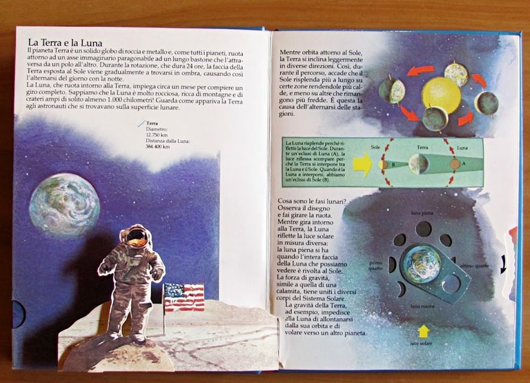 IL SISTEMA SOLARE - Collana Un Libro Animato Mondadori - …