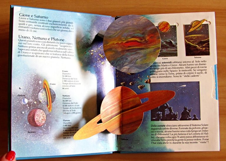 IL SISTEMA SOLARE - Collana Un Libro Animato Mondadori - …