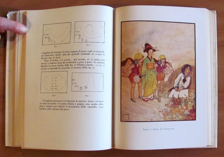 IL TATRO DI BENGODI - Dialoghi e Commediole - Edizione …