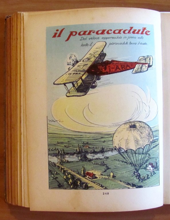 IO VOGLIO ESSERE CAMPIONE DI... ? - I edizione 1931