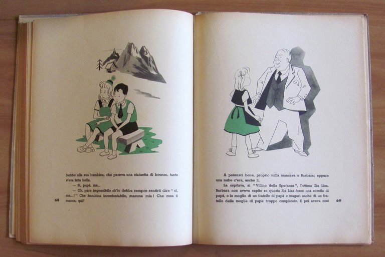 L'AFRICANELLA, I ed. 1943