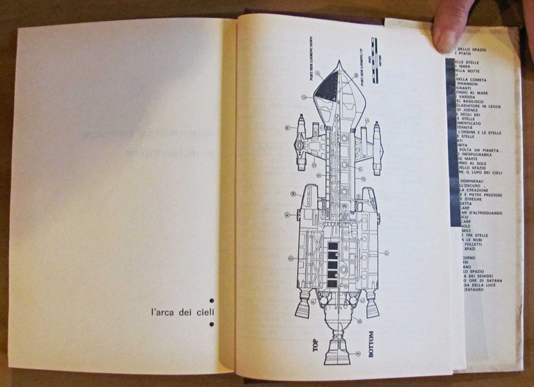 L'ARCA DELL'INFINITO - Coll. Classici Libra N.60, I ed. 1981