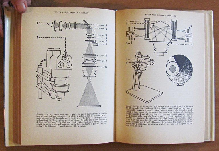 L'INGRANDIMENTO FOTOGRAFICO - Manuale di canera oscura, 1973