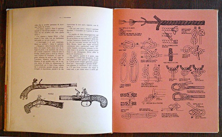 L'ISOLA DEL TESORO, 1966