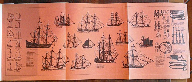 L'ISOLA DEL TESORO, 1966