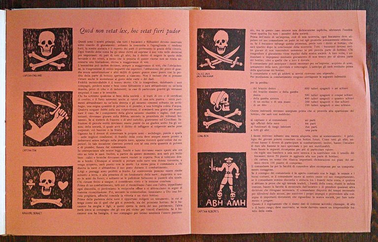 L'ISOLA DEL TESORO, 1966