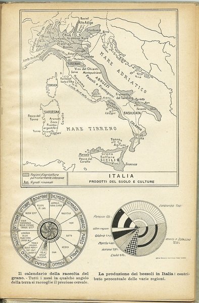 L?ITALIA D?OGGI E LE FORZE ECONOMICHE MONDIALI. FIRENZE ED. RIVISTA …