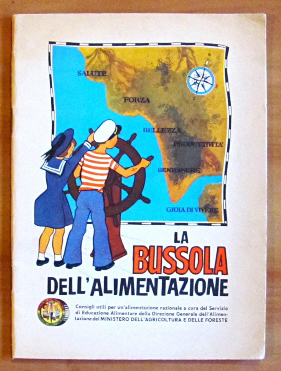 LA BUSSOLA DELL'ALIMENTAZIONE