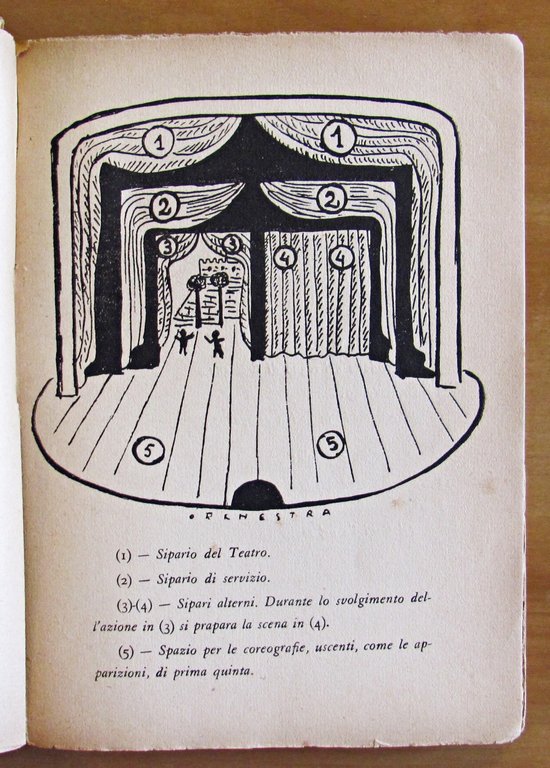 LA RAPPRESENTAZIONE DI SANTA ULIVA - Ed. Sud, 1936 - …