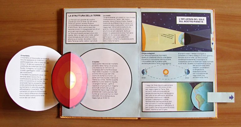 LA TERRA - Come è nata, come è fatta, come …