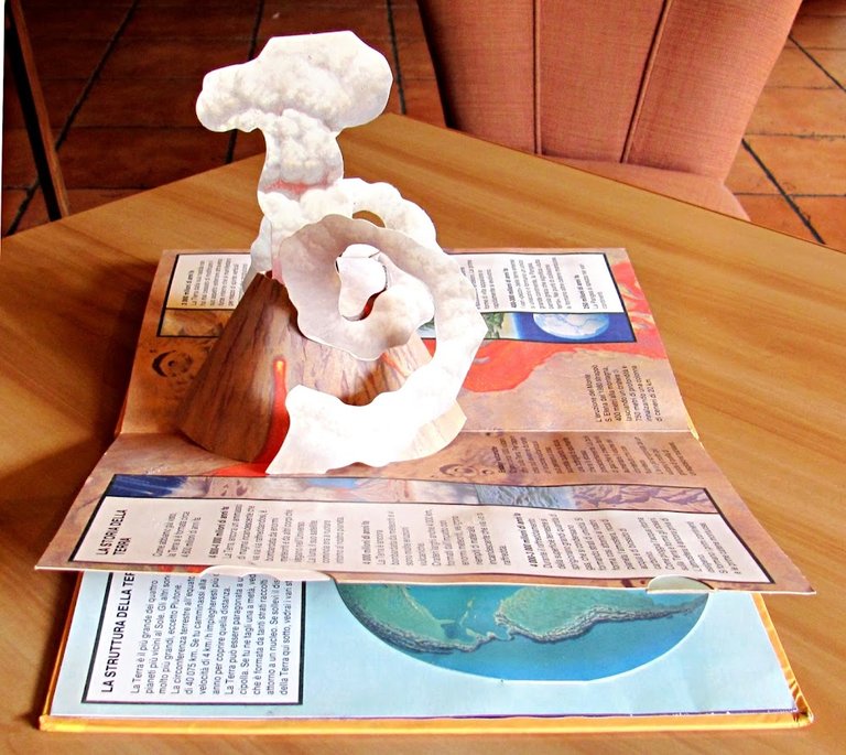 LA TERRA - Come è nata, come è fatta, come …