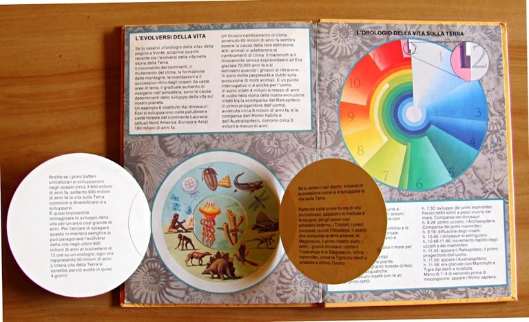 LA TERRA - Come è nata, come è fatta, come …