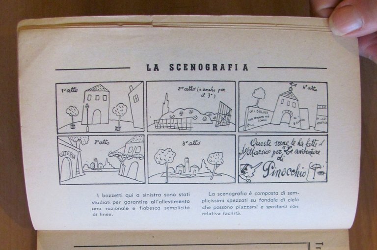 LE AVVENTURE DI PINOCCHIO - I Quaderni di Filodrammatica, anni … | Immagine Gallery 5