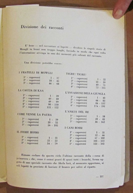 LE STORIE DI MOWGLI, 1965 ca.