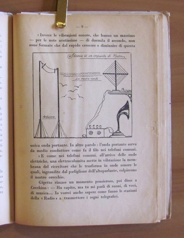 LE VOCI NELLO SPAZIO - Coll. Impara anche questa N.3, …
