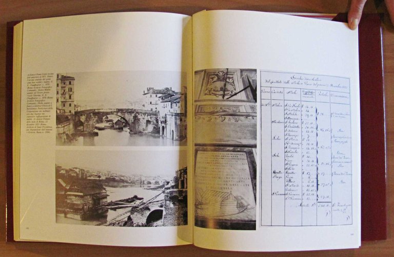 LUOGHI DELLA SCIENZA A ROMA - da Tarquinio Prisco al … | Immagine Gallery 8