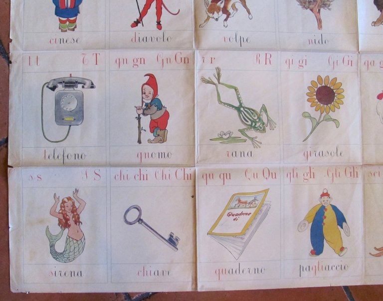 Manifesto Scolastico ABBECEDARIO, anni '40 - 107x82 con PINOCCHIO