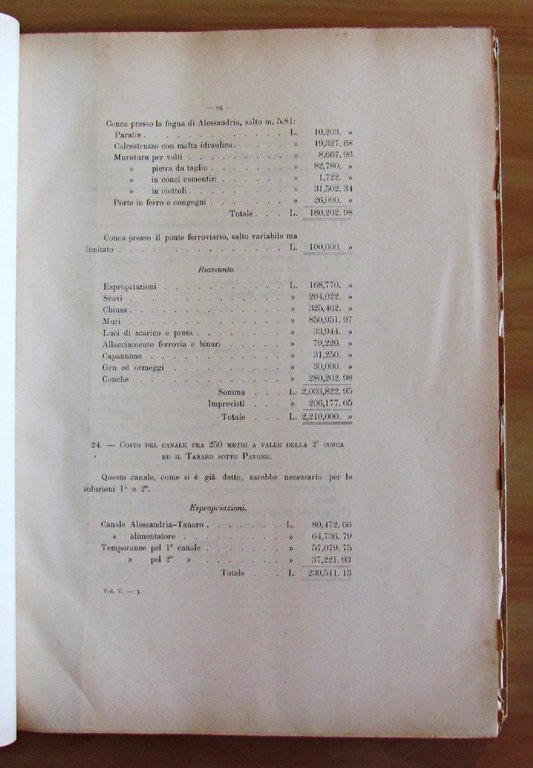 Ministero Lavori Pubblici Navigazione Interna VALLE DEL PO Testo e …