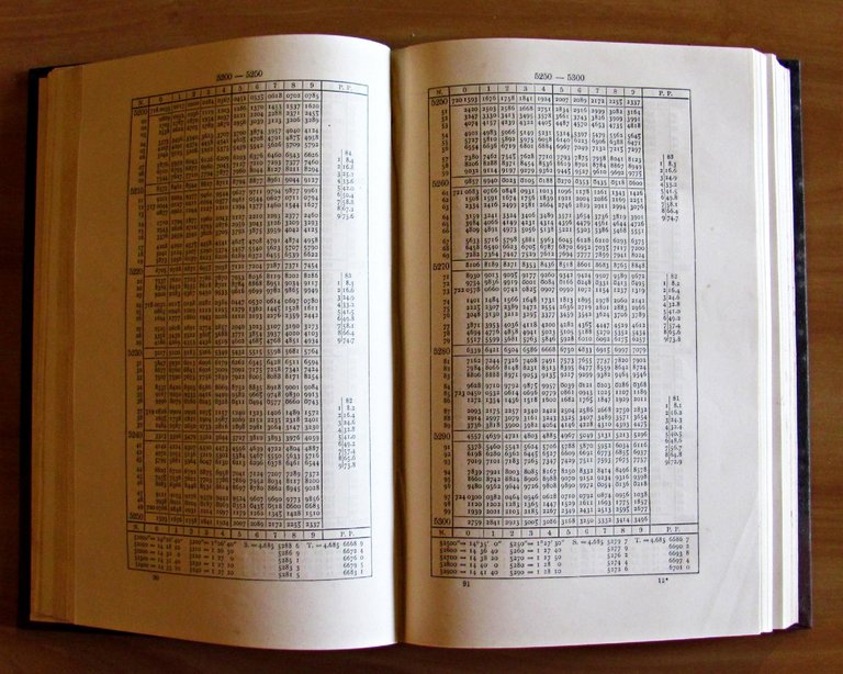 NUOVO MANUALE LOGARITMICO-TRIGONOMETRICO CON 7 DECIMALI