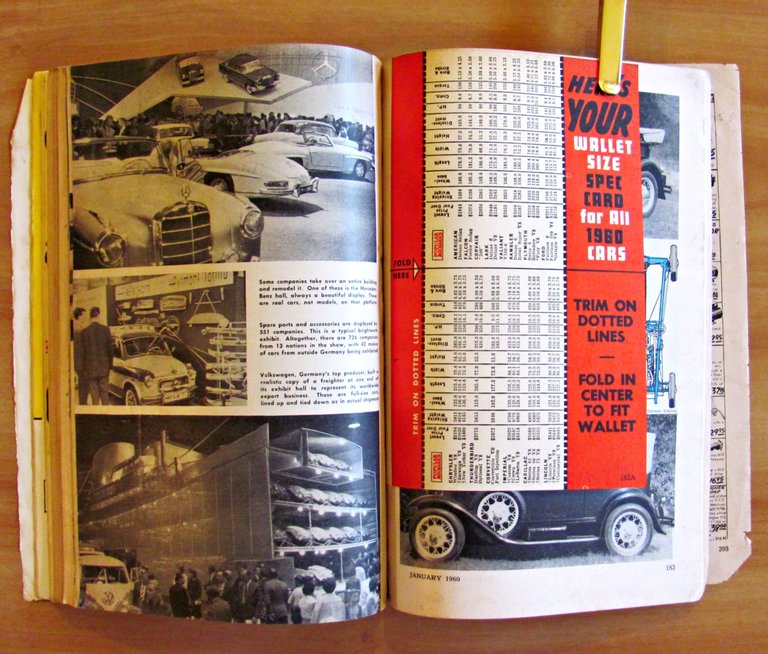 POPULAR MECHANICS 1960 - ANNUAL AUTO SECTION - Road Test …