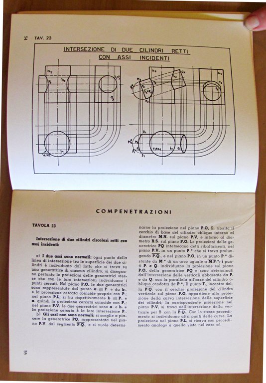 PRONTUARIO DI DISEGNO TECNICO