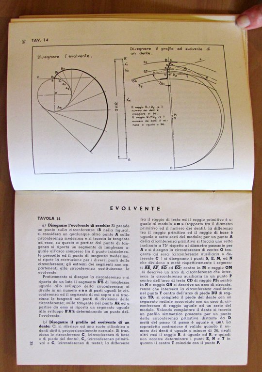 PRONTUARIO DI DISEGNO TECNICO