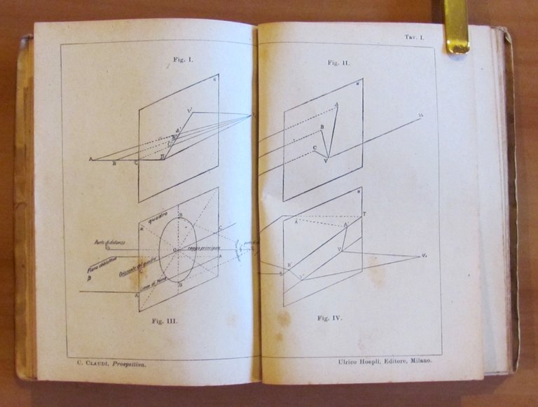 PROSPETTIVA - Manuali Hoepli, 1920