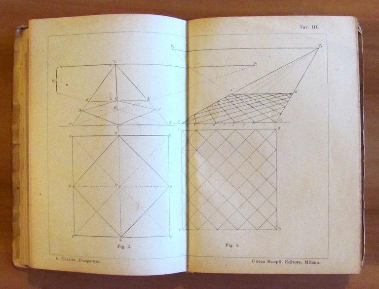 PROSPETTIVA - Manuali Hoepli, 1920