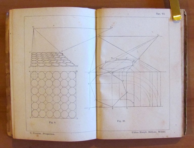 PROSPETTIVA - Manuali Hoepli, 1920