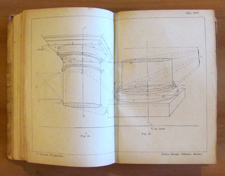 PROSPETTIVA - Manuali Hoepli, 1920