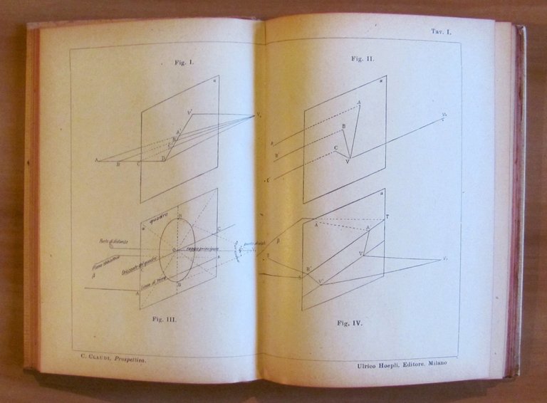 PROSPETTIVA - Mnuale Hoepli, 1924 con 33 tavole