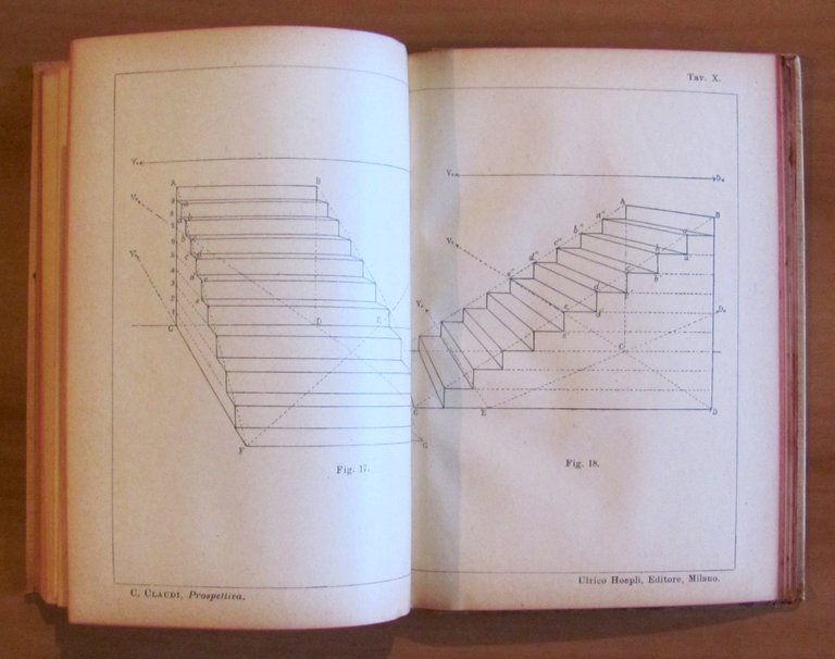 PROSPETTIVA - Mnuale Hoepli, 1924 con 33 tavole