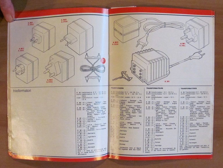 RACING BOOK CHAMPION Manuale di Istruz Tecniche Pista per Macchinette, …