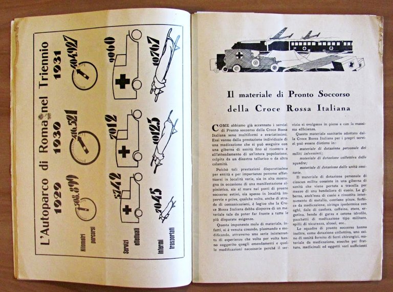 Rivista CROCE ROSSA Anno VII N.6 - Giugno 1932