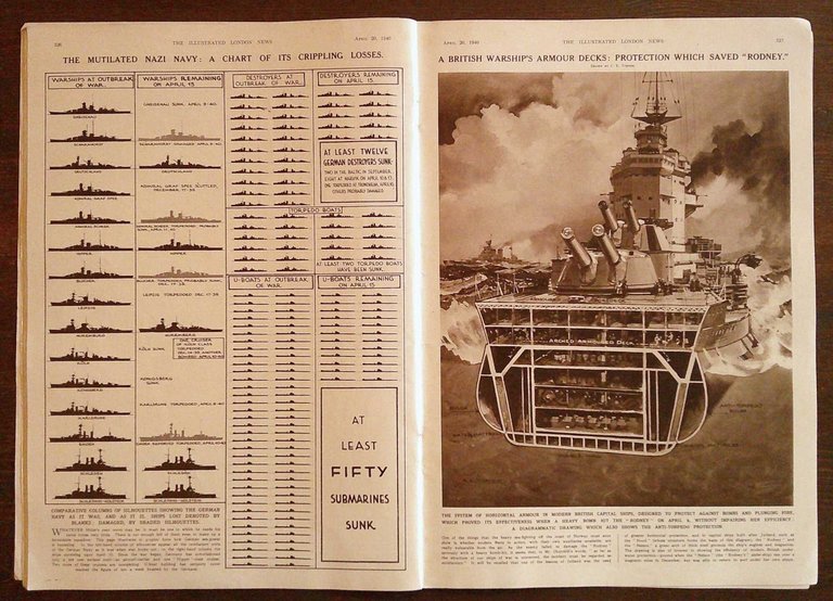 Rivista THE ILLUSTRATED LONDON NEWS - N.5270- Volume 196 - …