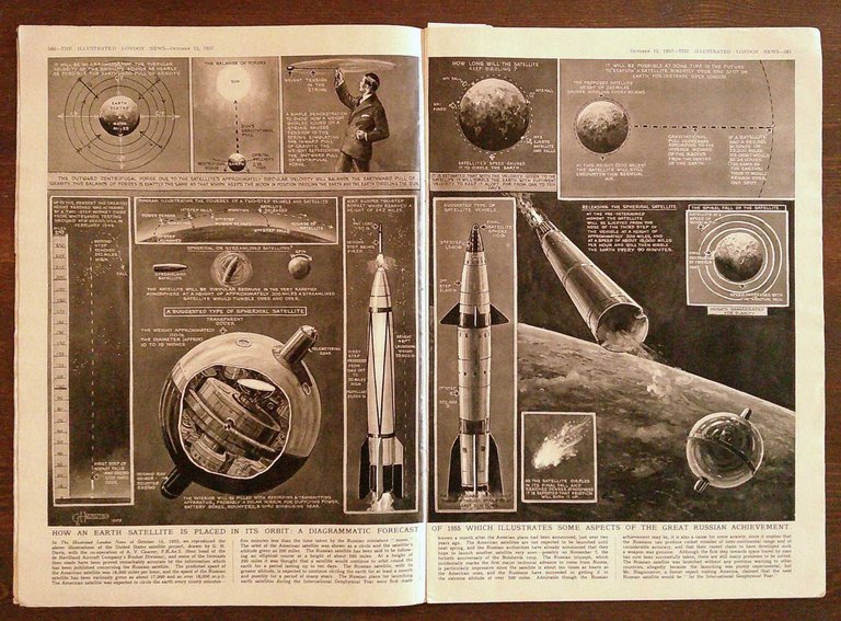 Rivista THE ILLUSTRATED LONDON NEWS - Oct. 12, 1957 - …