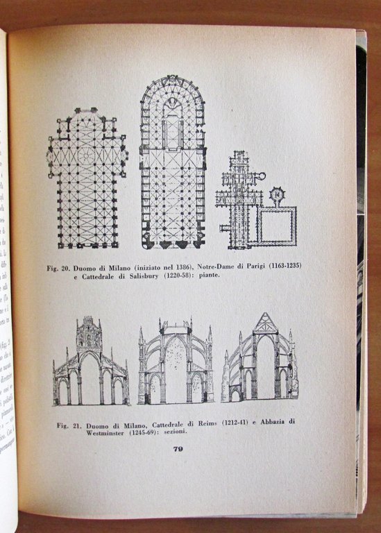 SAPER VEDERE L'ARCHITETTURA