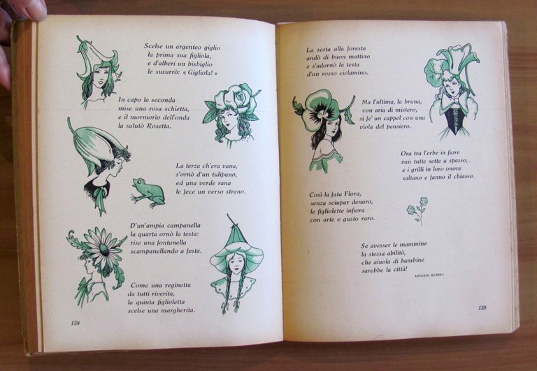 SILENZIO ! SI GIRA... con 37 Favole illustrate, I ed. …