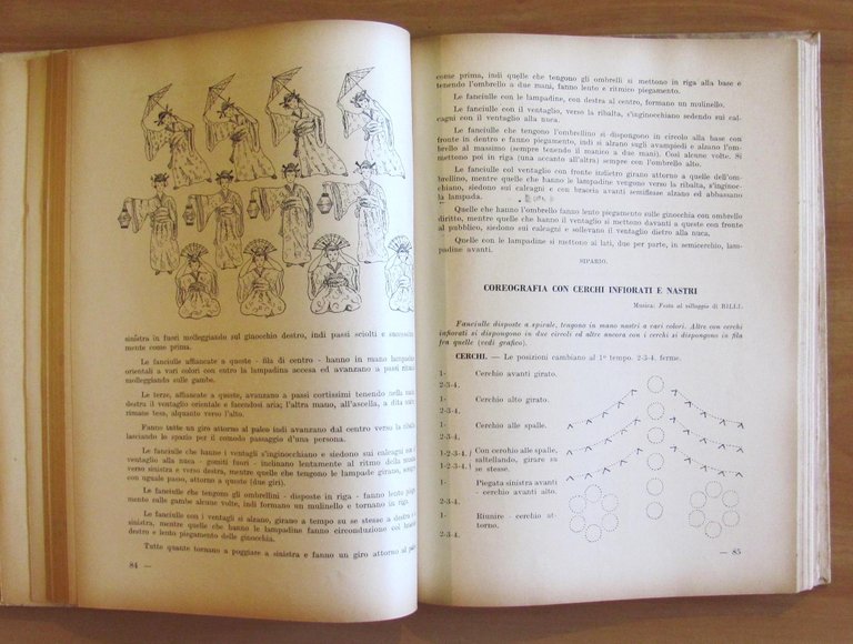 SORRISI DI PRIMAVERA -Scenette musico - ginnico - coreografiche con …