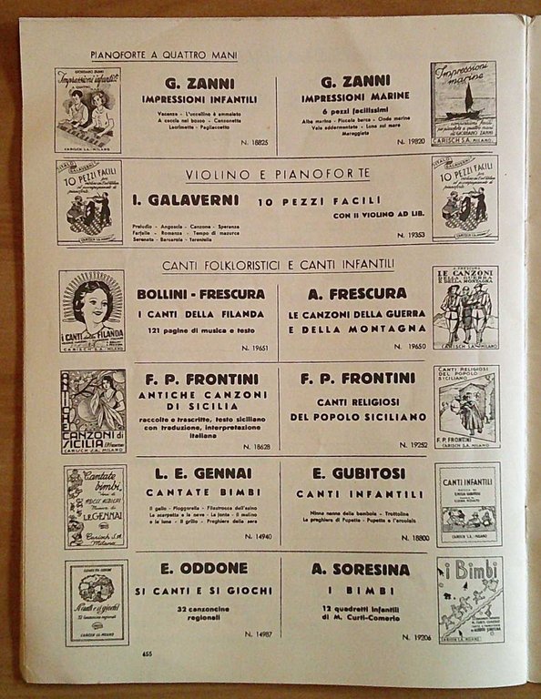 Spartito PINOCCHIO AVVENTURE DI UN BURATTINO, 1963 - Musiche di …