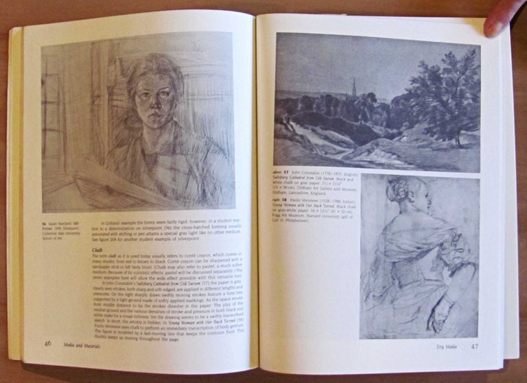 THE ART OF DRAWING, 1983