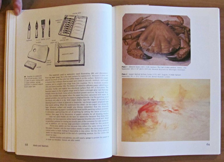 THE ART OF DRAWING, 1983