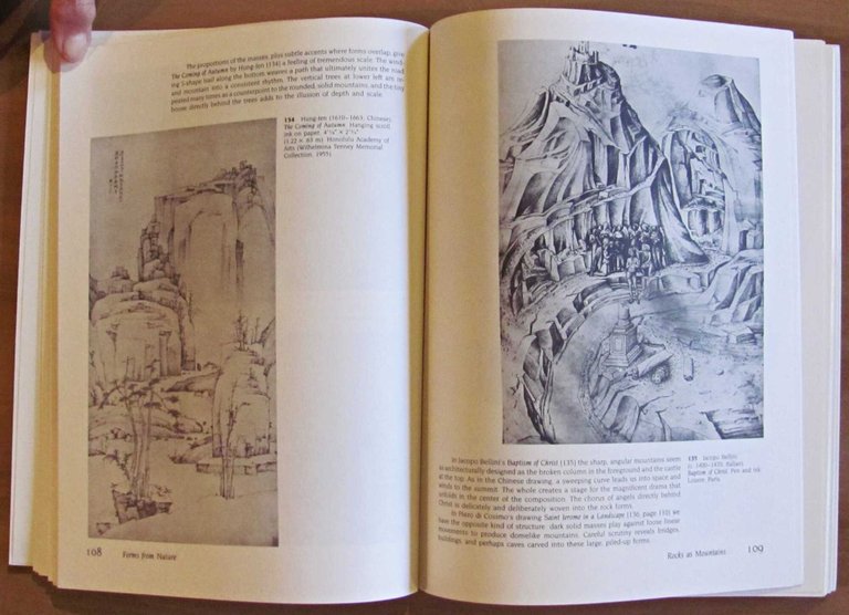 THE ART OF DRAWING, 1983