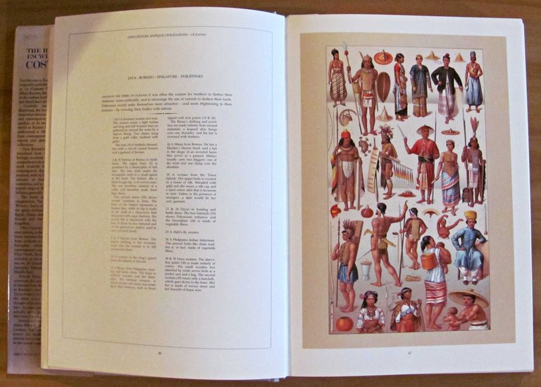 THE HISTORICAL ENCYCLOPEDIA OF COSTUME, 1989