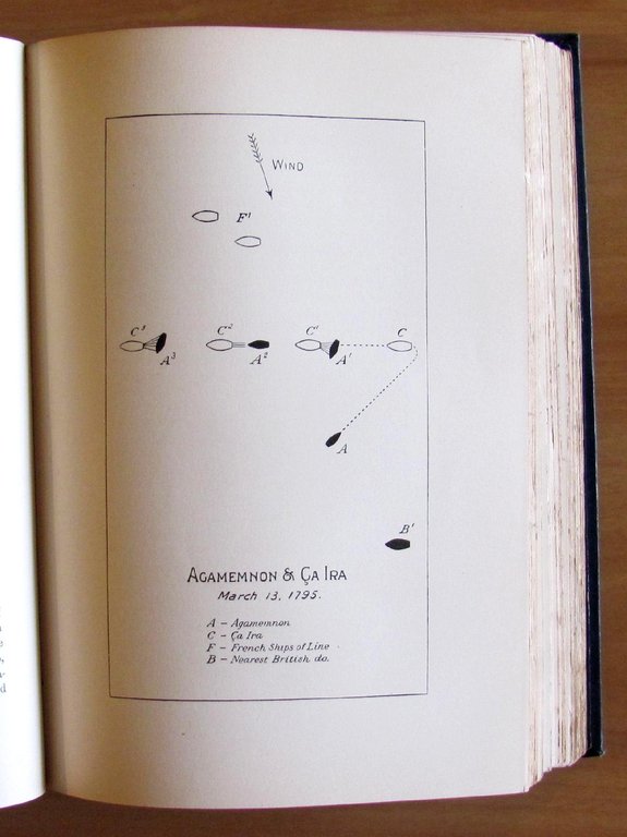 THE LIFE OF NELSON the embodiment of the sea power …